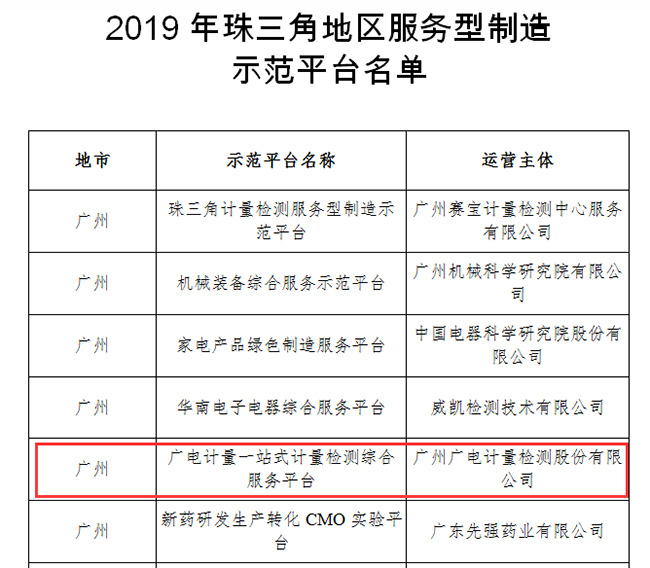 入選省級服務型制造示范平臺！廣電計量力促粵港澳大灣區制造業轉型升級