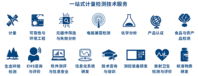 再獲工信部認(rèn)可！廣電計(jì)量入選第三批服務(wù)型制造示范名單
